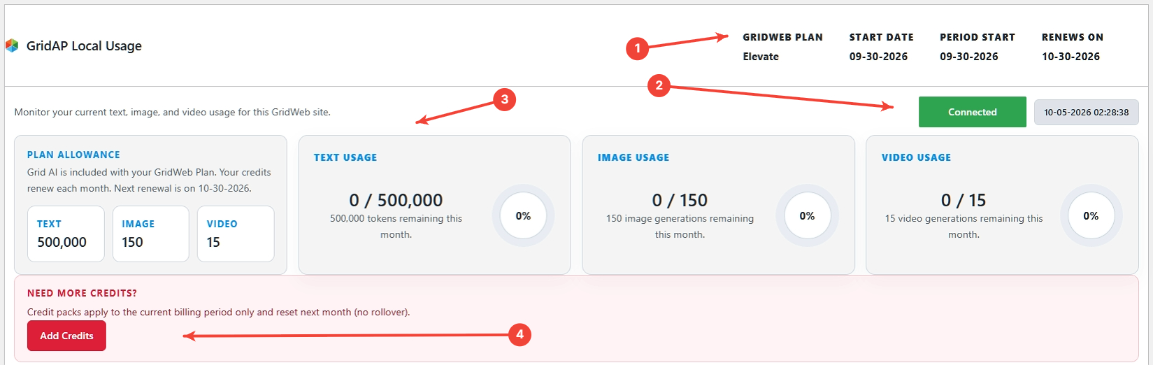 GridWeb plan and AI usage dashboard